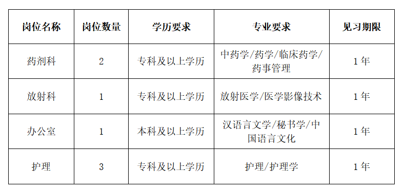 微信图片_20240712160530.png