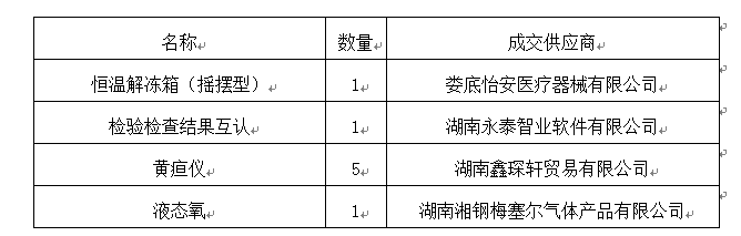 1758103277762.png